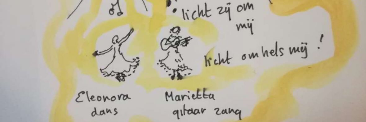 Oosterwijtwerd
